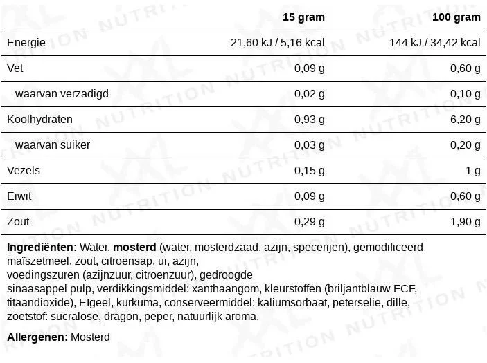XXL Nutrition saus ingrediënten