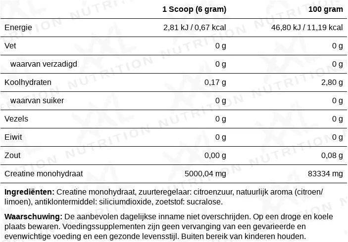 XXL Nutrition creatine ingrediënten