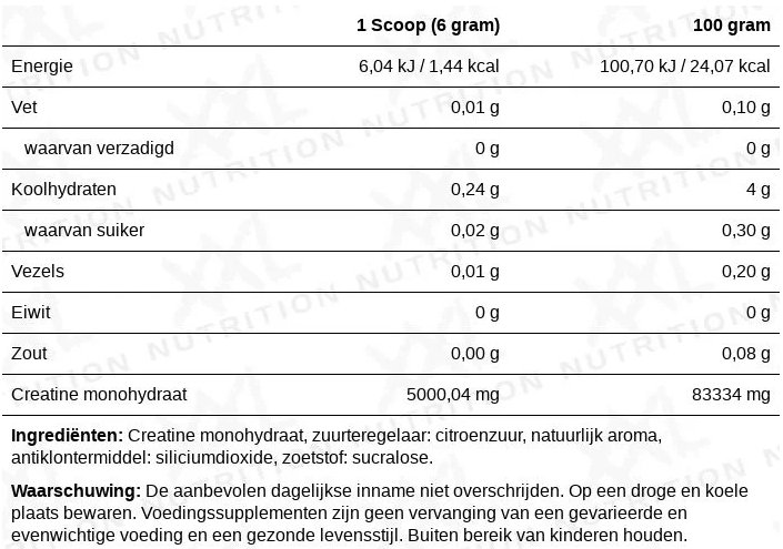 XXL Nutrition creatine ingrediënten