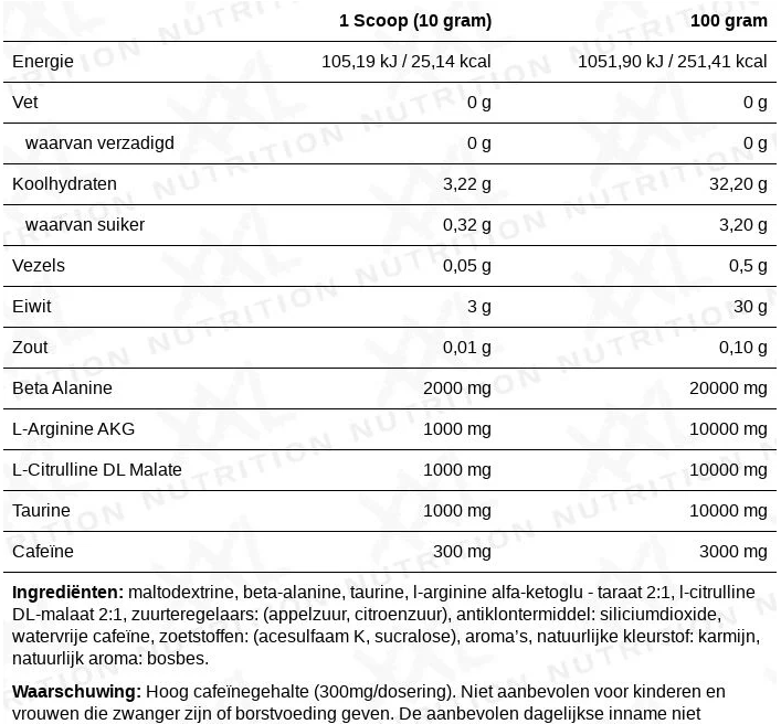 XXL Nutrition Pre Workout samenstelling