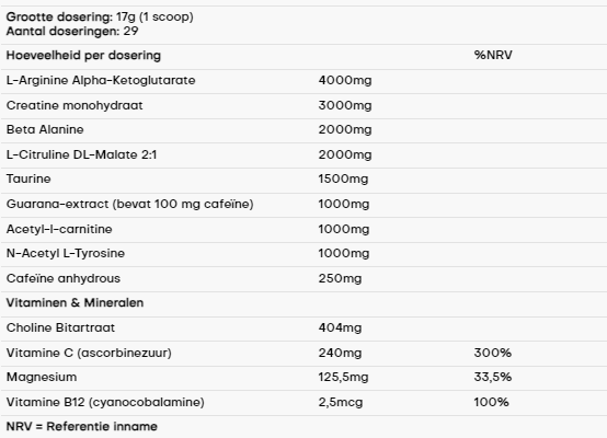 Samenstelling Kosso Pre Workout
