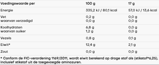 Voedingswaarde Kosso pre workout