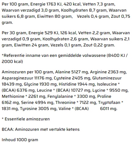Samenstelling MoBicep eiwitshake