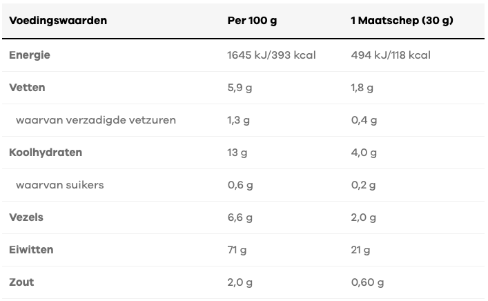 Body&Fit Vegan Protein