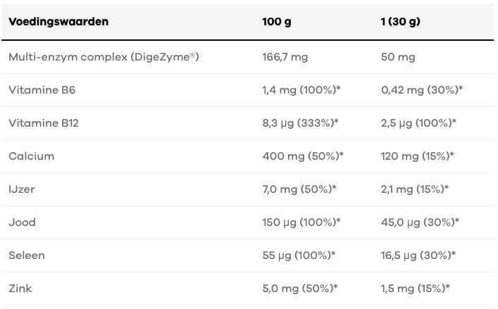 Body&Fit Vegan Protein