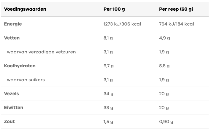 Body&Fit Vegan Protein Bar