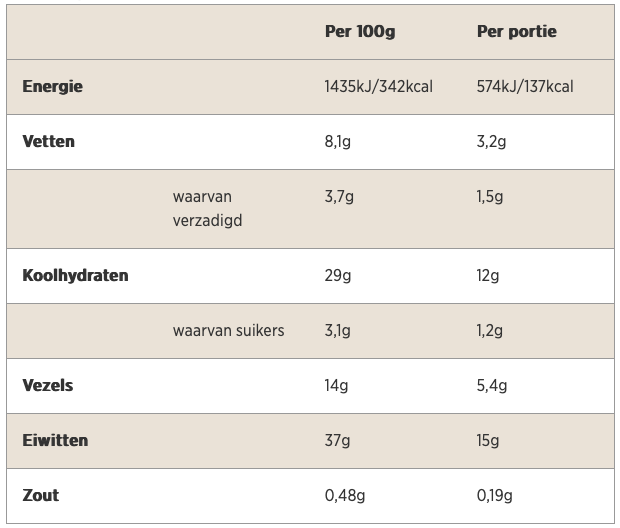 Myprotein Lean Layered Protein Bar