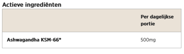 ashwagandha myprotein review