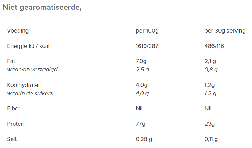 Hoe is de samenstelling van de Bulk-eiwitshake (label)?
