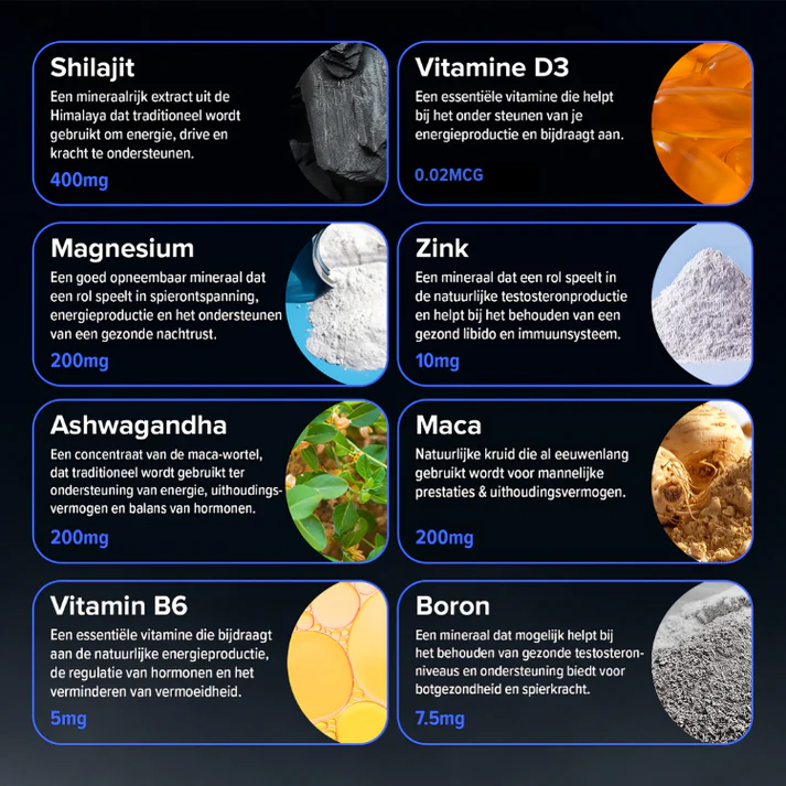 Wat is Zapply Testo Charge?
